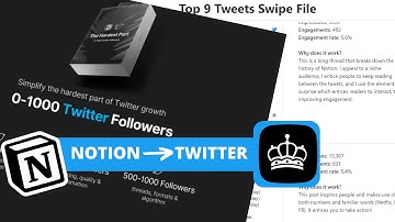How to Grow on Twitter with this AMAZING Notion Dashboard