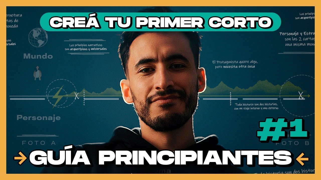 Cómo escribir tu PRIMER CORTOMETRAJE: guía paso a paso (realista) - Parte 1