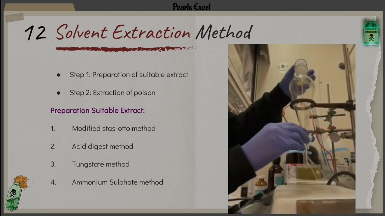 Extraction of poison | various methods of extraction of poison | forensic toxicology | forensic chem