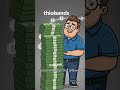 The Convenience Trap That’s Quietly Stealing Your Wealth ($180,000 Mistake