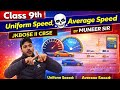 Topic: uniform speed |  Average speed | class 9th by Muneer Sir 