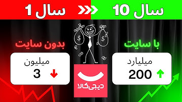 میشه میلیاردی پول دراورد 🫣 با ساخت وب سایت مشابه دیجی کالا🤯