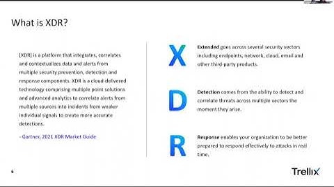 A fresh new approach to cybersecurity | Trellix Espresso Cyberbytes