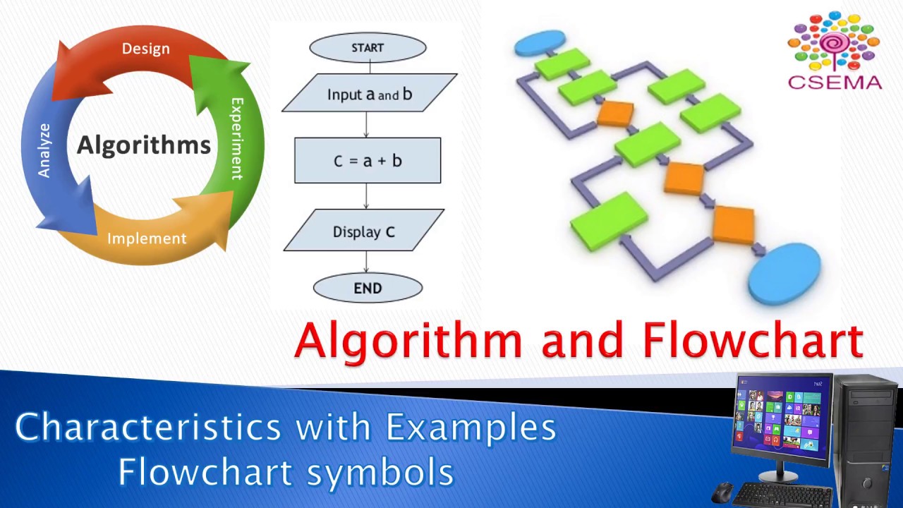 ตัวอย่าง อัลกอริทึม และ flowchart  New Update  Algorithm and Flowcharts: Symbols and Examples