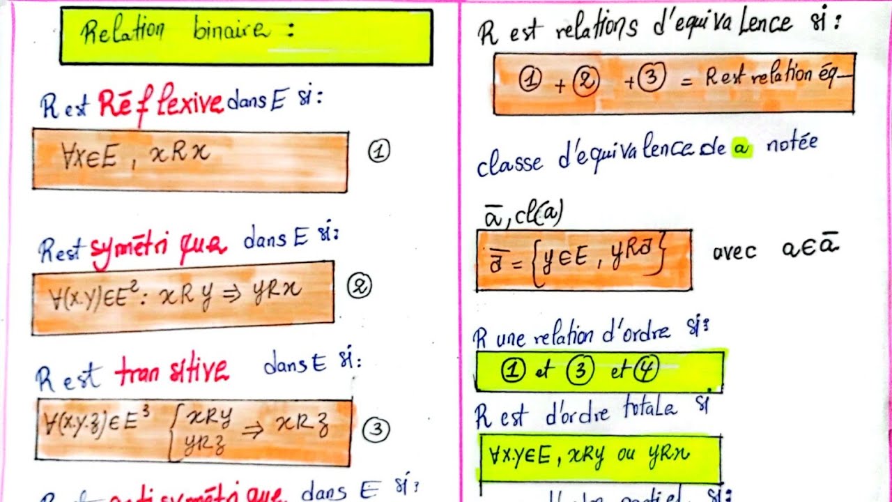 (TD) Exercices corrigés - 1: les relations d'équivalence, définition et résoudre 3