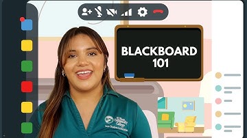 NAVIGATING ONLINE CLASSES ON BLACKBOARD