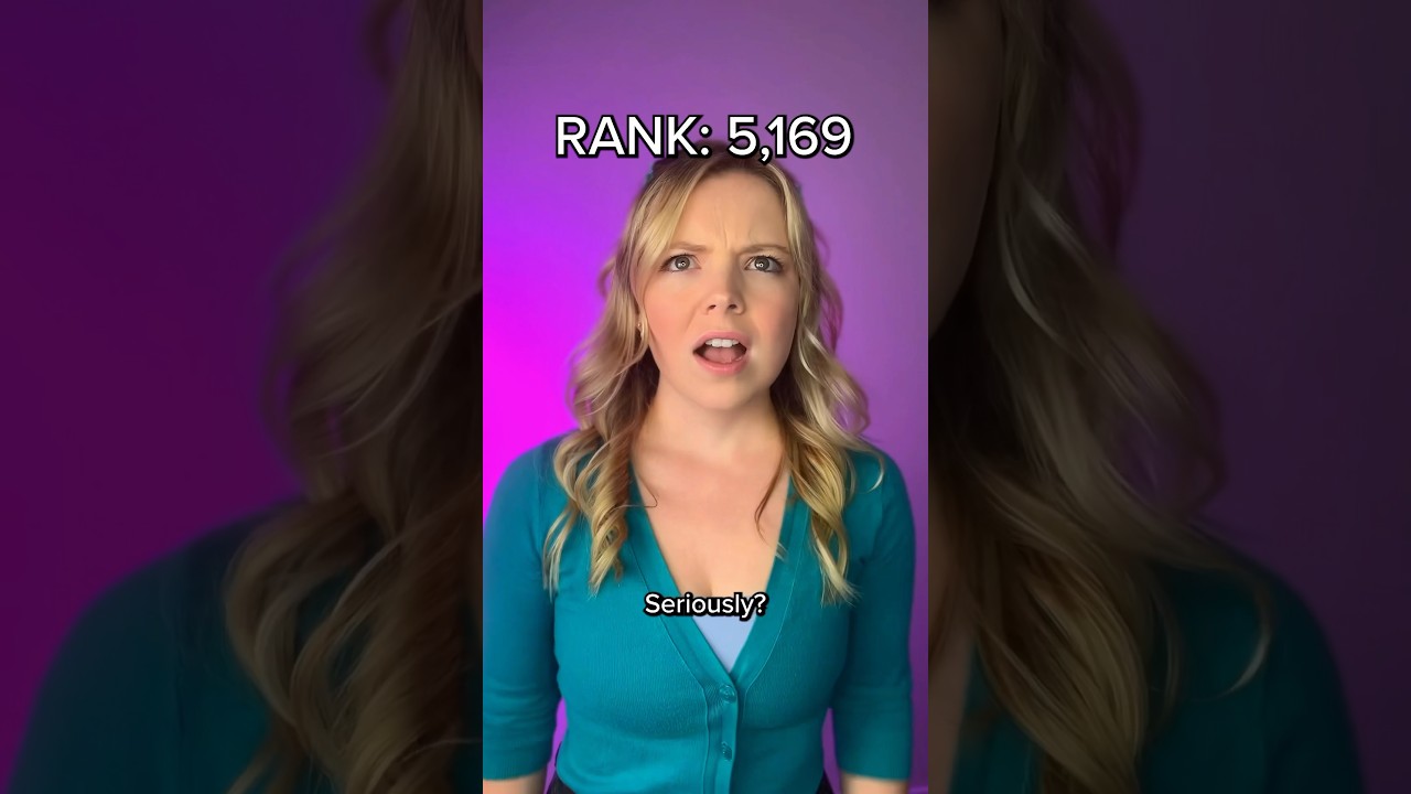 Everyone is given a ranking… Part 1