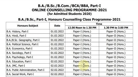 NOU Patna B.A./B.Sc./B.Com./BCA/BBA, Part-I ONLINE COUNSELLING PROGRAMME-2021(for Students 2020)