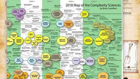 The simple definition of a complex system