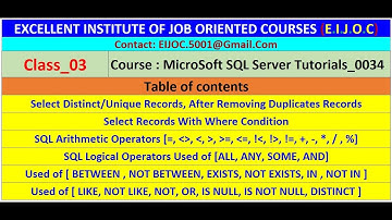 03_24.0908_MicroSoft SQL Server Tutorials_0034_Distinct, ALL, Arithmetic