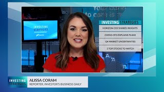 Investing Strategies Horizon Therapeutics CEO Chegg CFO O Neil Investment Strategist Insight