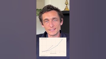 The SaaS Report - Median number of months