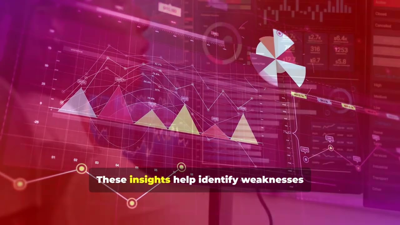 Evaluation and Improvement of Digital Channel Performance