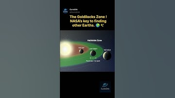 🌍 The Habitable Zone: How We Search for Alien Life Beyond Earth 🚀  #shorts