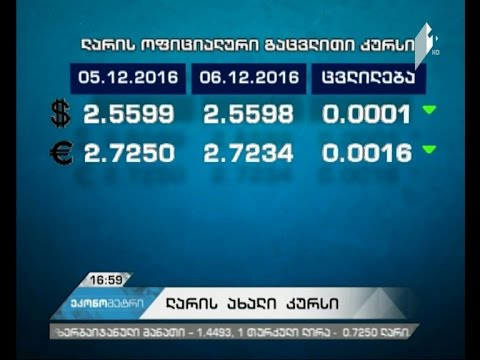 ლარი უმნიშვნელოდ გამყარდა