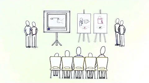 Project Based Learning: Explained.