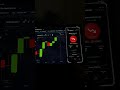 How Algorithms See the Market 🛰️📉