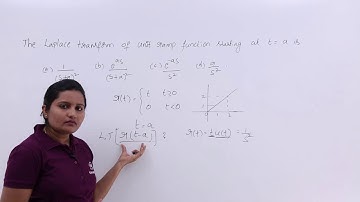 Laplace Transform of Shifted Ramp