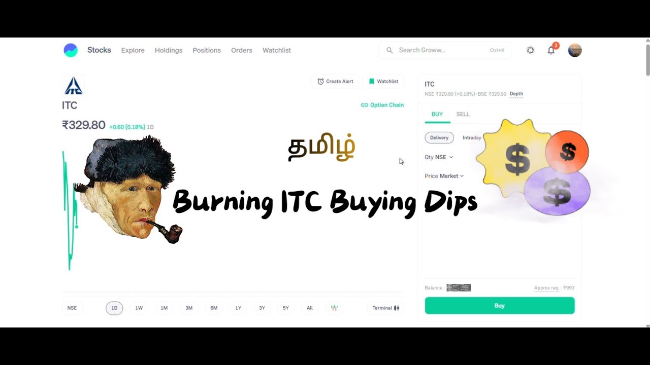 Wipro & ITC Share Buying In Dip | Long Term Investing | Tamil | Sharemarket | 