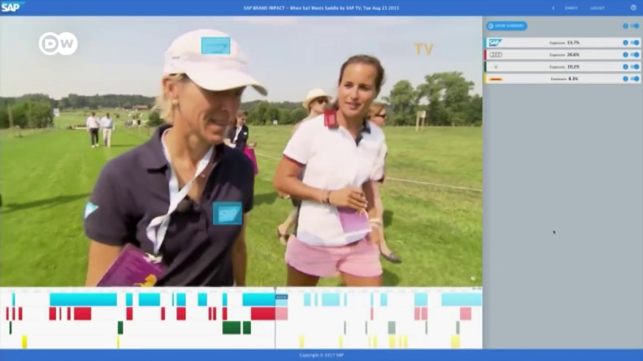 Bisnis Pintar Berbasis Kecerdasan Artifisial