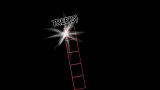 My take of TREE() function band 2