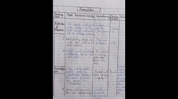 Lesson Plan-6English |B.Ed.practical file|#learnwithme  #bedlessonplan #projectfile