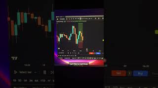 🎯Don’t Wait for the Close  #pinescript #tradingview #trading