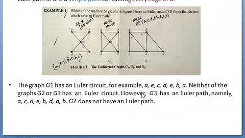 Euler Circuit and Hamilton Circuit