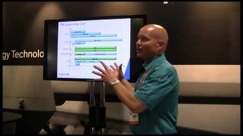 Part 2 - TriQuint RF Solutions Enable Next-Generation EW, Radar and Communication Systems