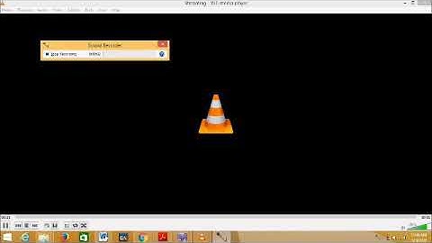 Verification of Thevenin