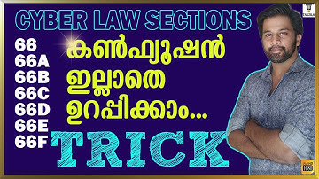CYBER LAW SHORT CUT|CYBER LAW KERALA PSC TRICKS|CYBER LAW KERALA PSC TIPS AND TRICKS|CYBER LAW PSC