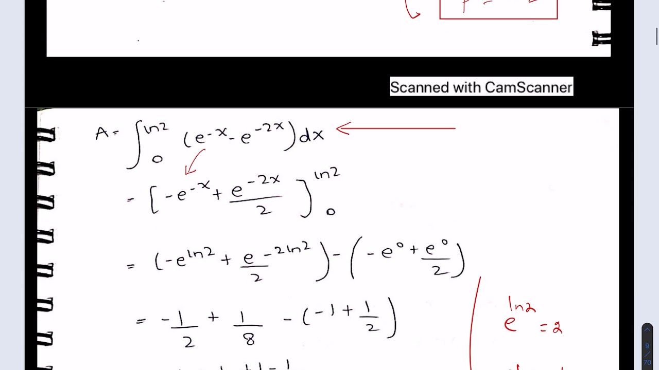 A2 Math P3. Important Questions of Integration. Lecture # 9 of ...