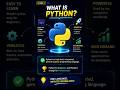 Day 1 of python series