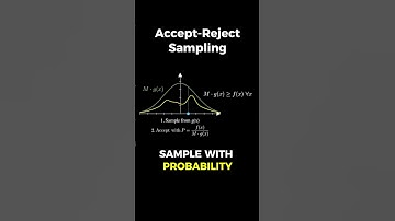 accept-reject sampling #maths #statistics #mathematics #datascience #machinelearning