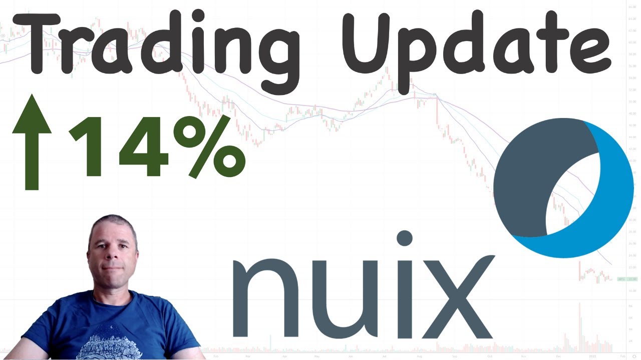 Nuix Up 14% on Trading Update