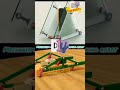 mechanism of waking robot