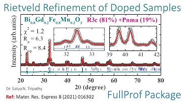 Rietveld Refinement of X-ray Diffraction Data of Doped Samples Using FullProf Package - Part II