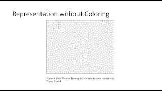Voronoi Treemaps for the Visualization of Software Metrics