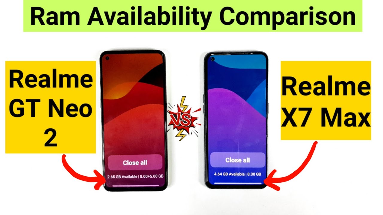 Realme gt neo сравнение. Realme x7 Max vs Realme gt. Realme gt Neo 2. Реверсивная зарядка Realme gt Neo 2t. Realme neo2 3t.