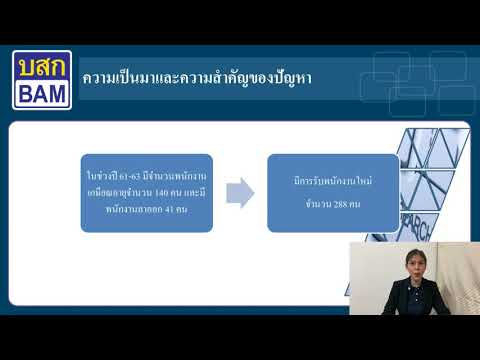 ปัจจัยแรงจูงใจที่มีผลต่อความผูกพันต่อองค์กรของพนักงานเก่าและพนักงานใหม่