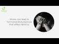 Impact of stress on fertility | Cloudnine Fertility