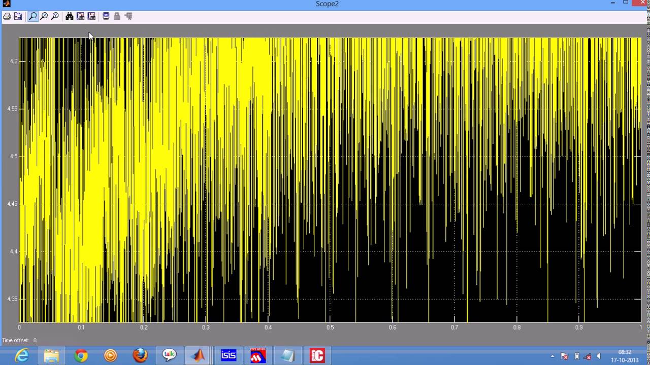 IEEE 2013 POWER ELECTRONICS  high efficiency single input multiple output dc to dc converter propose