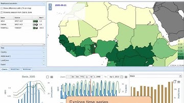 Mission Exploitation Platform proba-v
