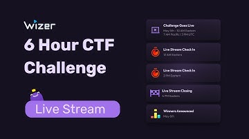 Wizer CTF 6 Hour Challenge Checkin - 2 PM Eastern