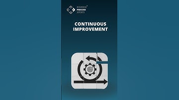 Continuous Improvement #digitaltransformation #improvement #continuousimprovement