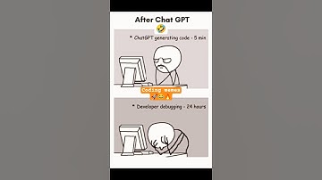 Before ChatGPT vs After ChatGPT 🤯 😂🚀