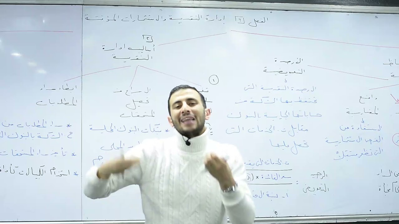 الفصل السادس (الجزء الاول):  إدارة النقدية والاستثمارات المؤقتة