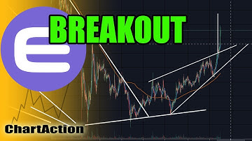 Enjin ENJ Price Target Getting Close Technical Analysis