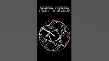 Mesmerizing MathArt:Satisfying Patterns with Relaxing Music #shorts #trending #satisfying #relaxing