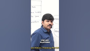 JDBC Concept: Universal Database Connectivity Explained #shorts